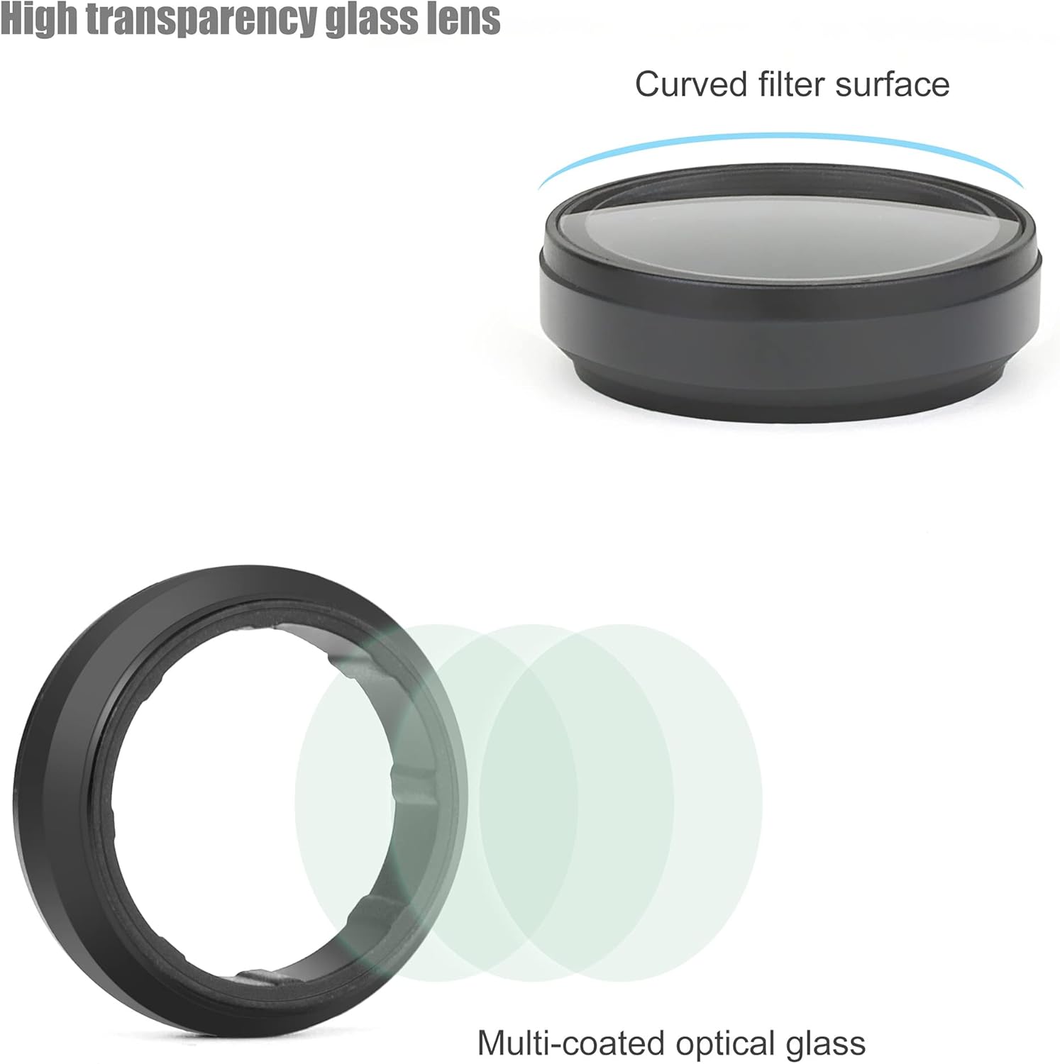 Paquete de 2 protectores de lente de filtro UV para GoPro Hero 3, Hero 3+, Hero 4 Silver Black, 0.906 in de diámetro interior, vidrio óptico de alta