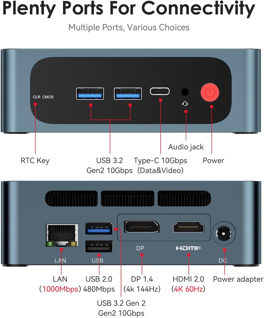 TRIGKEY Ryzen 7 Mini PC 8 Core 16 hilos Mini computadora OS PC de escritorio 5700U (hasta 4.0GHz) 32G DDR4+500G NVME SSD 15W TPD Micro PC  8Core