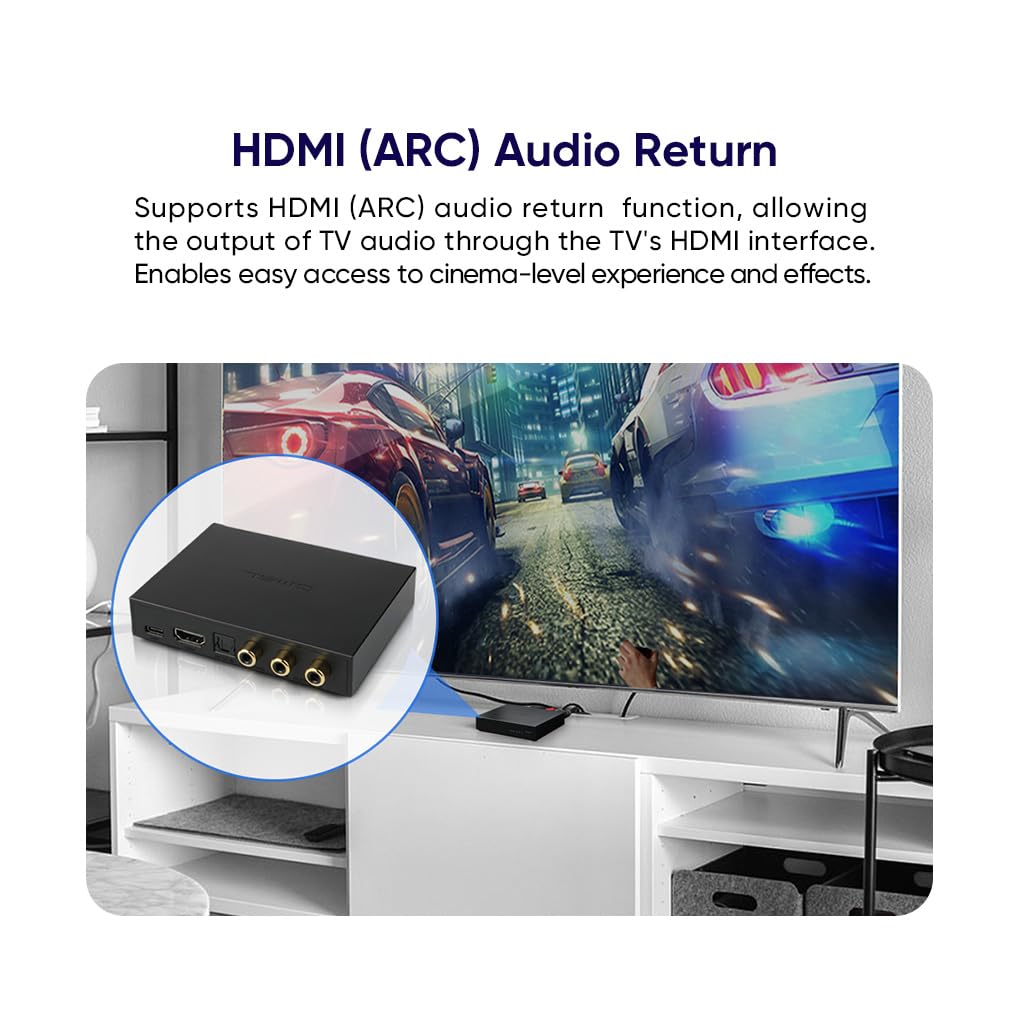 SMSL PS100 Convertidor de audio digital a analógico, USBópticocoaxialHDMI ARC a estéreo LR RCA salida DDC Digital Toslink SPDIF 192kHz DAC