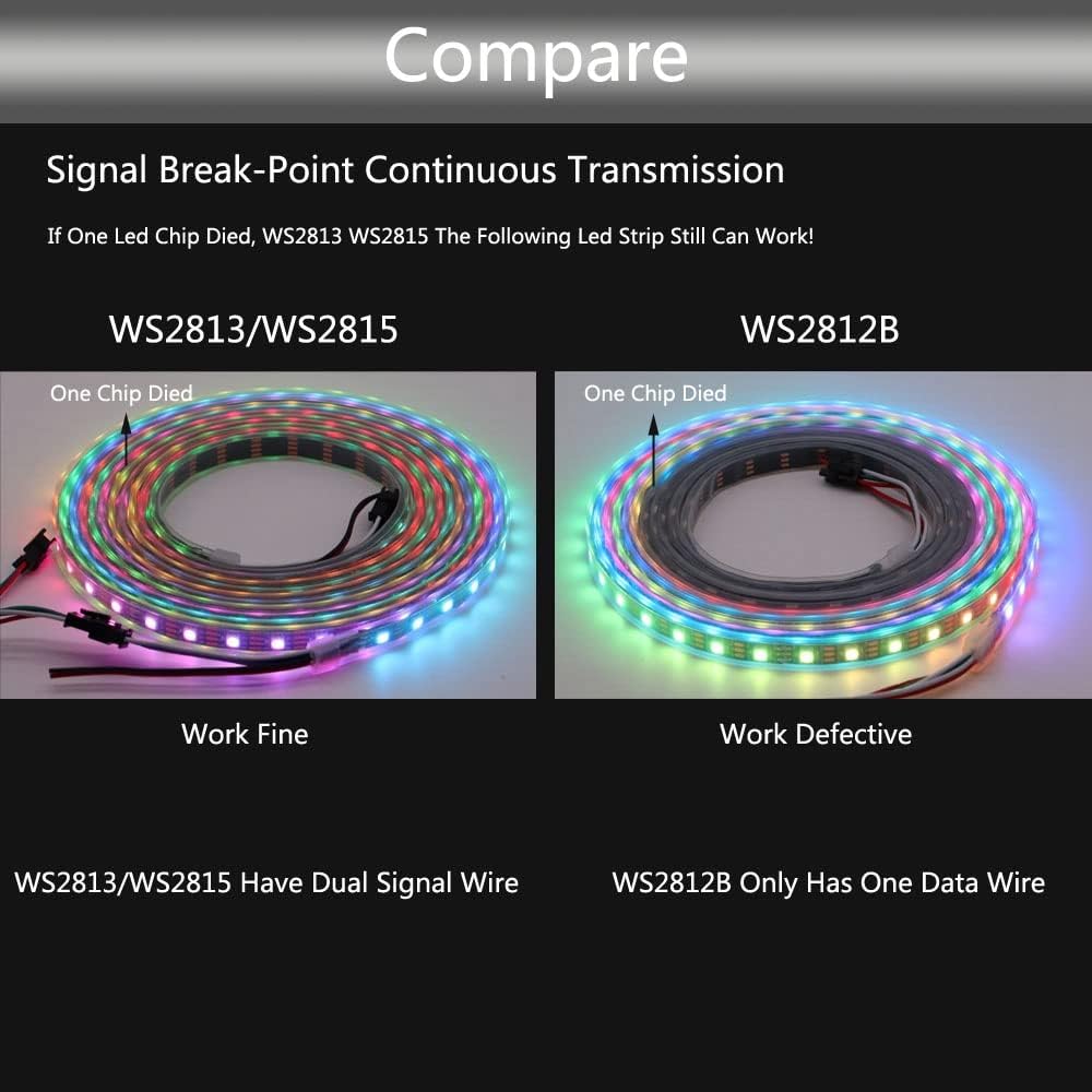 WS2815 Tira de LED RGB direccionable individualmente (actualizado WS2812B) 16.4ft 150Pixels Smart Flexible Dream Luz LED de doble señal a todo color