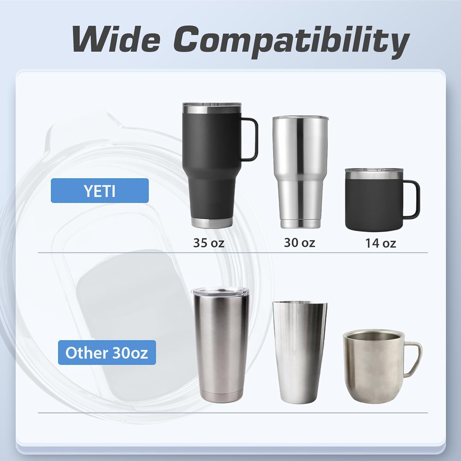 Tapas de vaso para Yeti, paquete de 2 fundas magnéticas de repuesto de 30 onzas para vasos de 30 onzas, taza de 14 onzas y taza con popote de 35