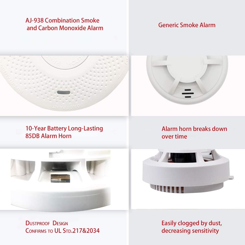 ANKA Detector de humo y monóxido de carbono, batería de 10 años, sin cableado, alarma combinada de humo de doble sensor con función de silencio, UL