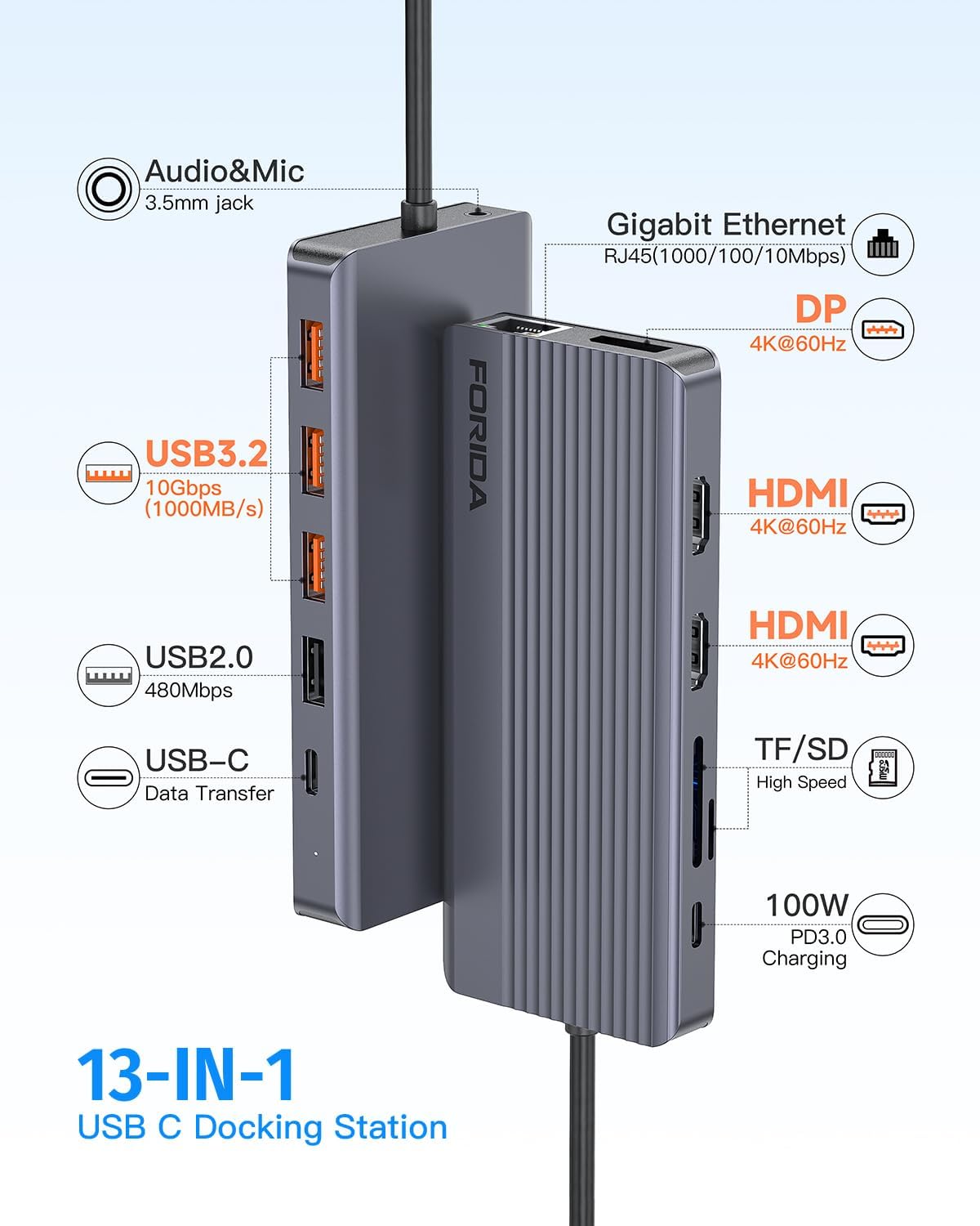 Estación de acoplamiento USB C 3 monitores, 13 en 1 USB C Muliport Hub con 2 HDMI 4K 60Hz y 1 DisplayPort (4K 60Hz), 100W PD, 3* USB 3.2, 1* USB
