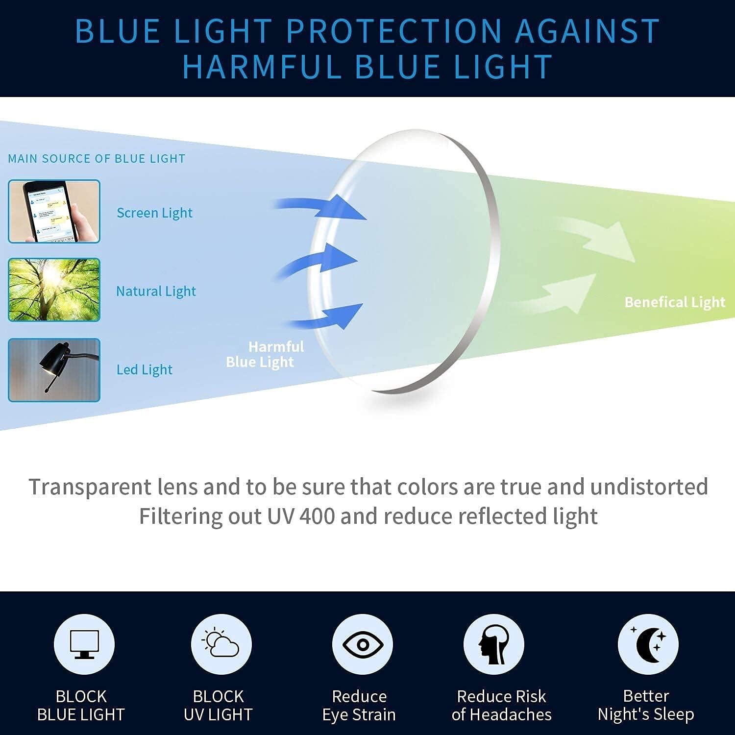 IVNUOYI Paquete de 4 lentes de lectura con bloqueo de luz azul, lectores de bisagra de resorte para mujer con patrón impreso, anteojos UV