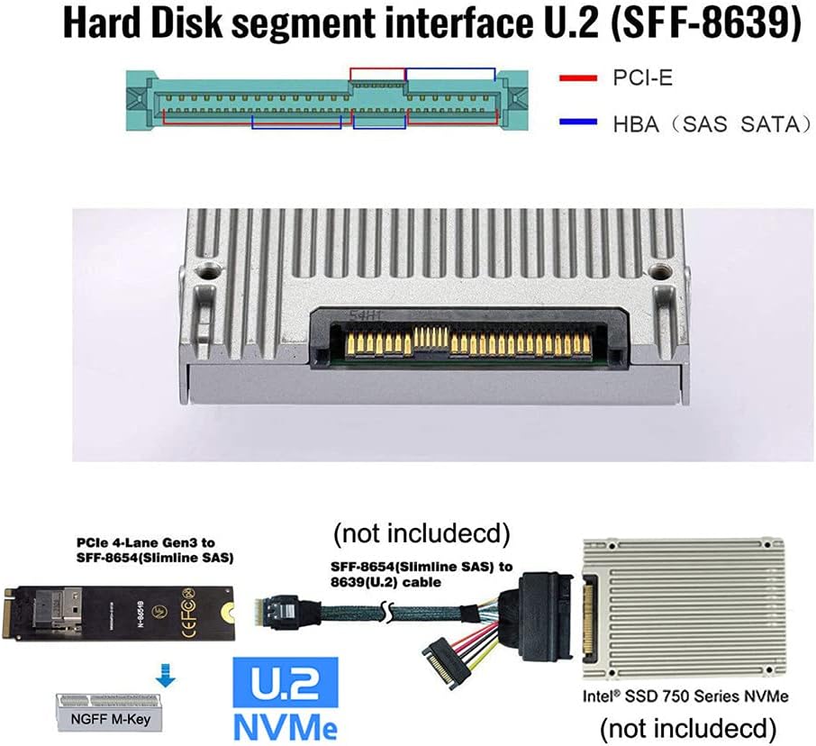 Xiwai NGFF M-Key NVME a SFF-8654 Adaptador de tarjeta SAS Slimline y U.2 U2 SFF-8639 NVME PCIe SSD Cable para placa base SSD