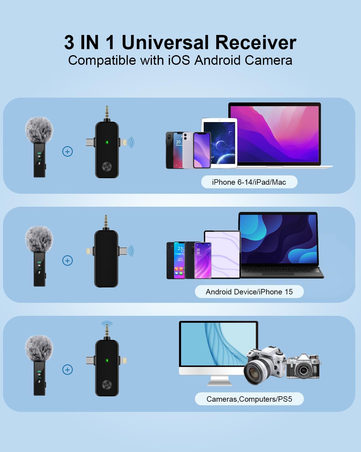 Micrófono Lavalier inalámbrico, mini micrófono inalámbrico 3 en 1 para iPhone, Android, cámara, micrófono de solapa de retardo ultra bajo de 2.4 G