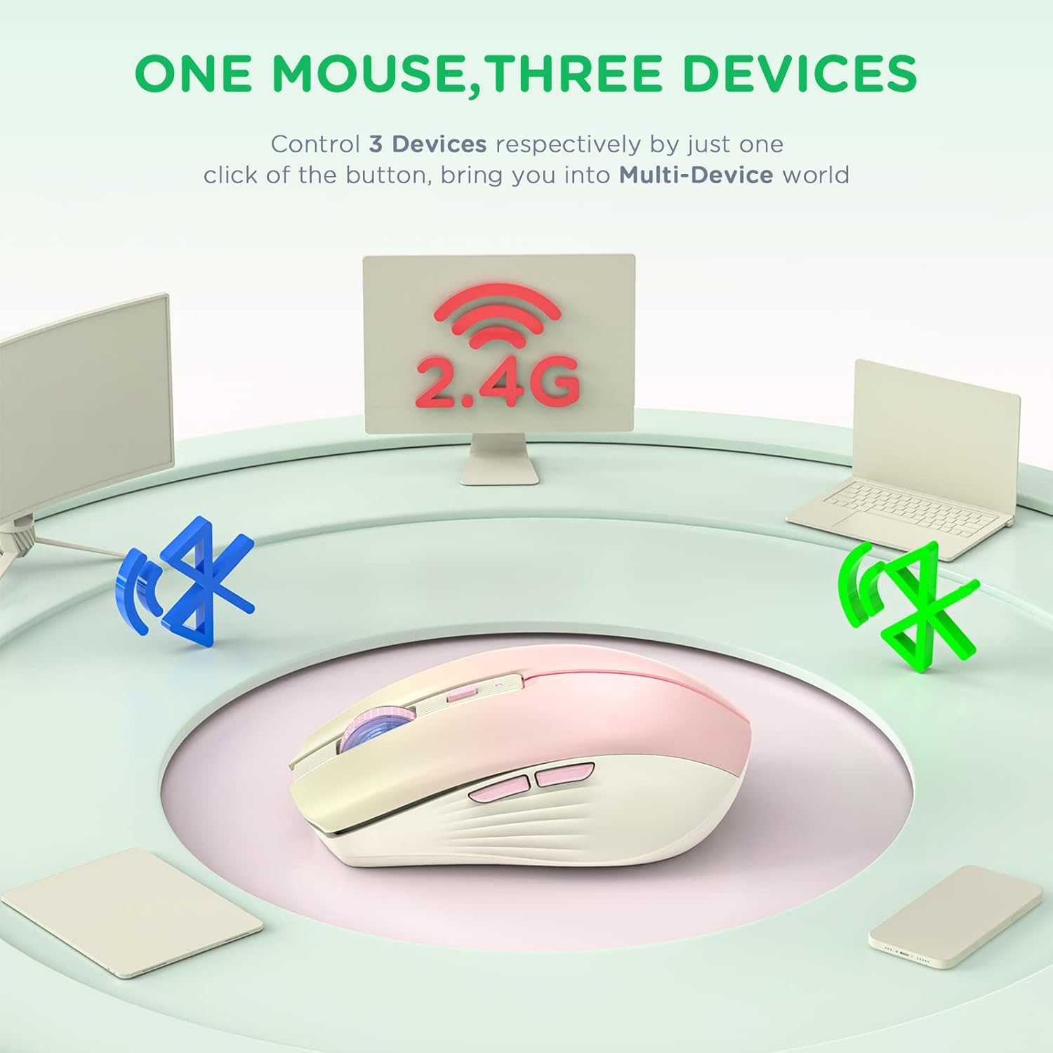 RAPIQUE Ratón inalámbrico Bluetooth, mouse recargable para computadora multidispositivo (modo tri BT1BT2+2.4Ghz) con receptor USB, mouse portátil
