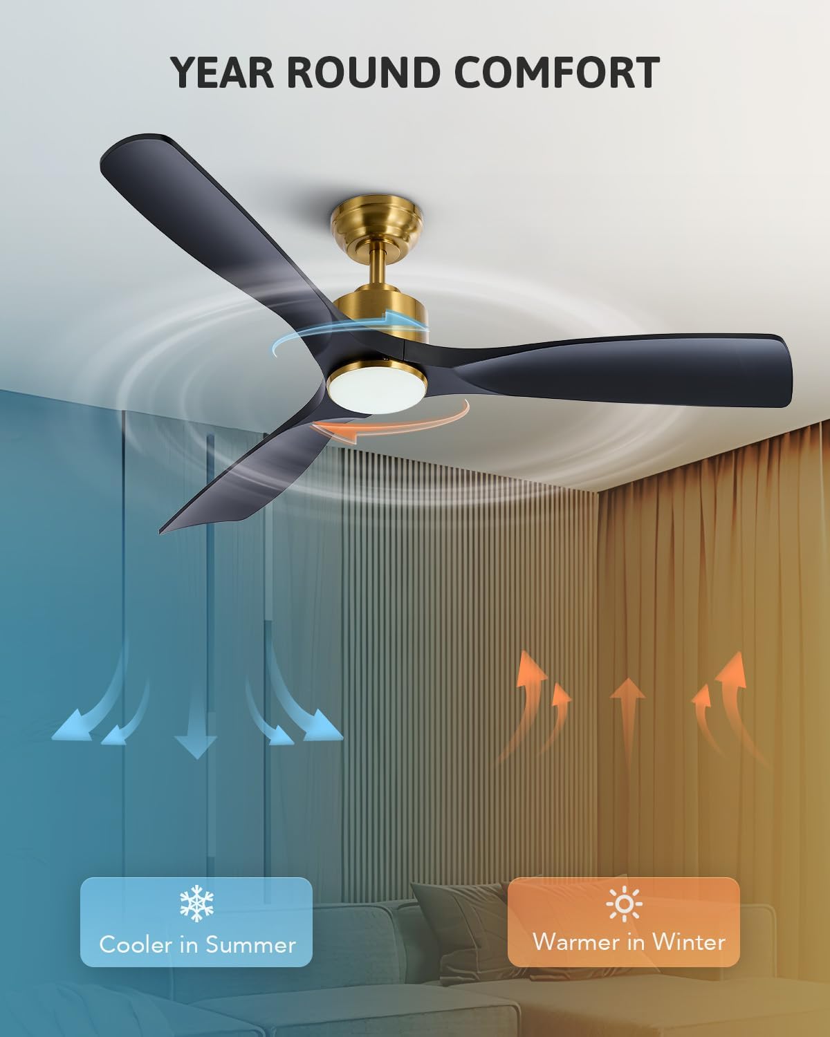 VONLUCE Ventiladores de techo con luces, ventilador de techo inteligente de 52 pulgadas con control remoto, aplicaciónAlexa, motor reversible de 6