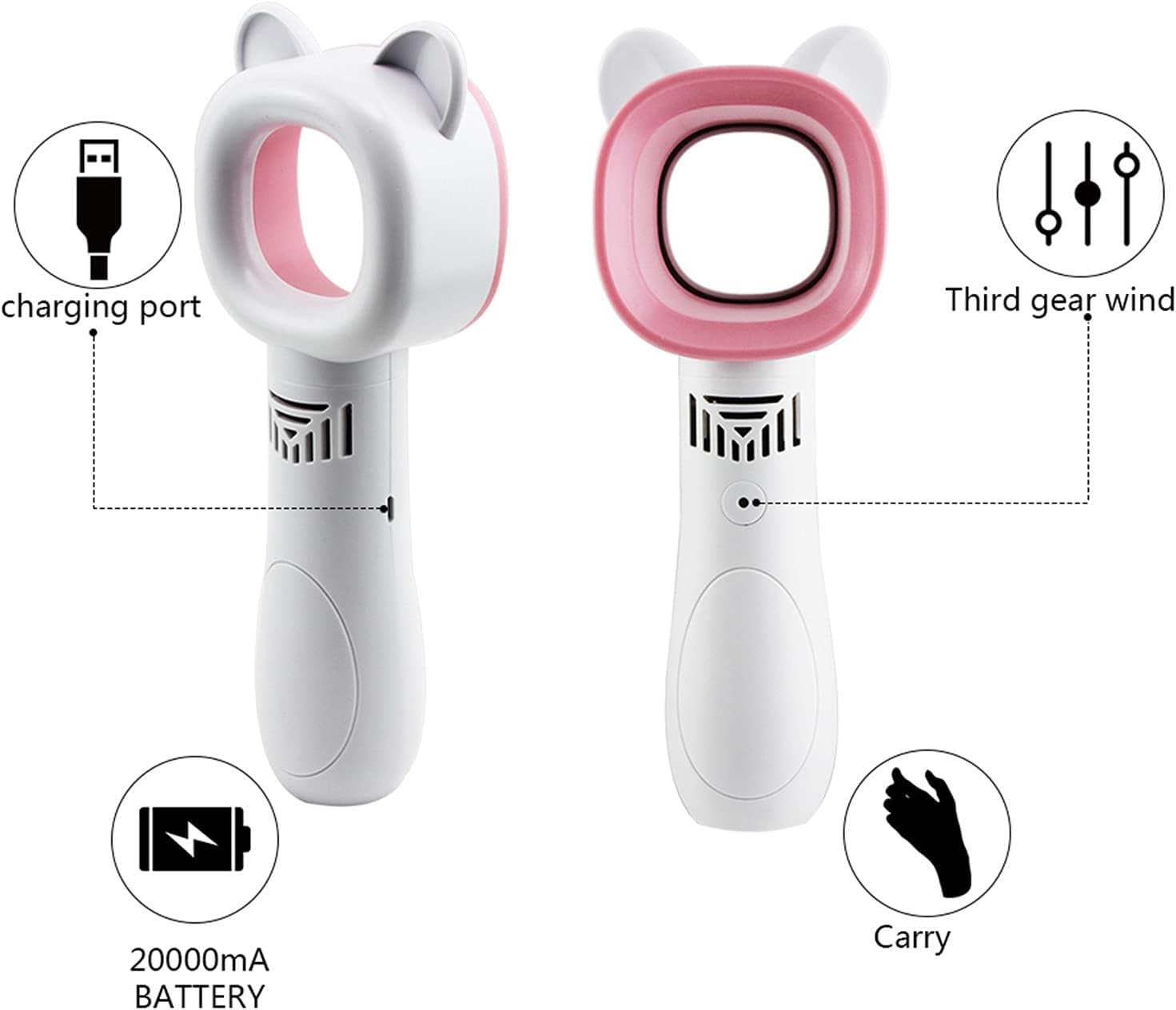 FLY WAY Ventilador portátil sin aspas recargable por USB, mini enfriador sin hojas, ventilador práctico con 3 velocidades ajustables de pie, pequeño