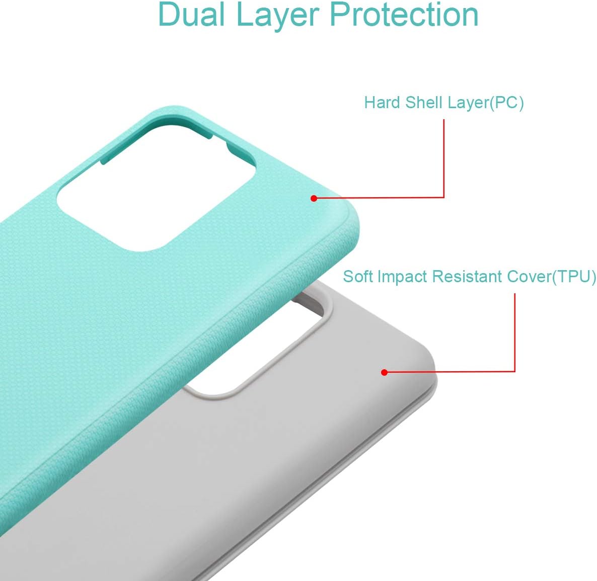 Funda para Galaxy S20 Ultra, Fingic Samsung Galaxy S20 Ultra, funda de doble capa híbrida de policarbonato duro, TPU suave, absorción de golpes,