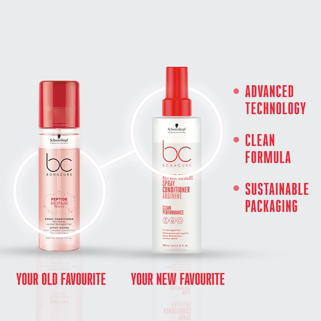 BC BONACURE – Acondicionador en aerosol de reparación de péptidos, 6.7 onzas