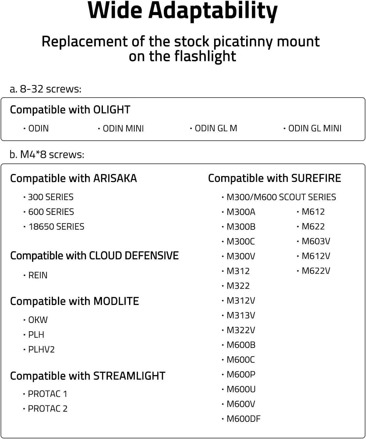 CVLIFE Soporte de riel M para linterna táctica, 45 grados compatible con Streamlight Protac SeriesSurefire M300M600 Series