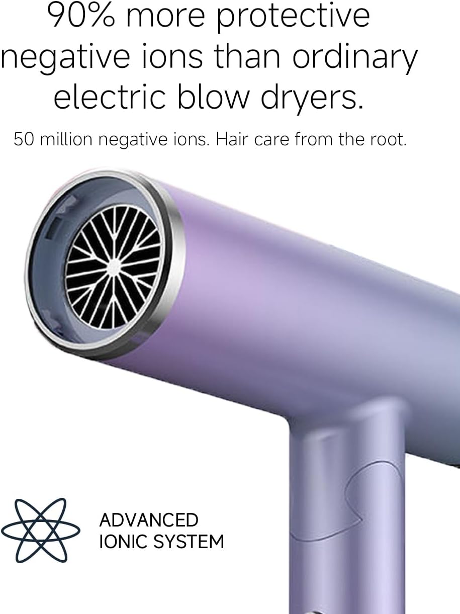 Secador de pelo profesional con mango plegable, 110000 RPM motor sin escobillas secador iónico con difusor, secador de pelo ligero de viaje, 3