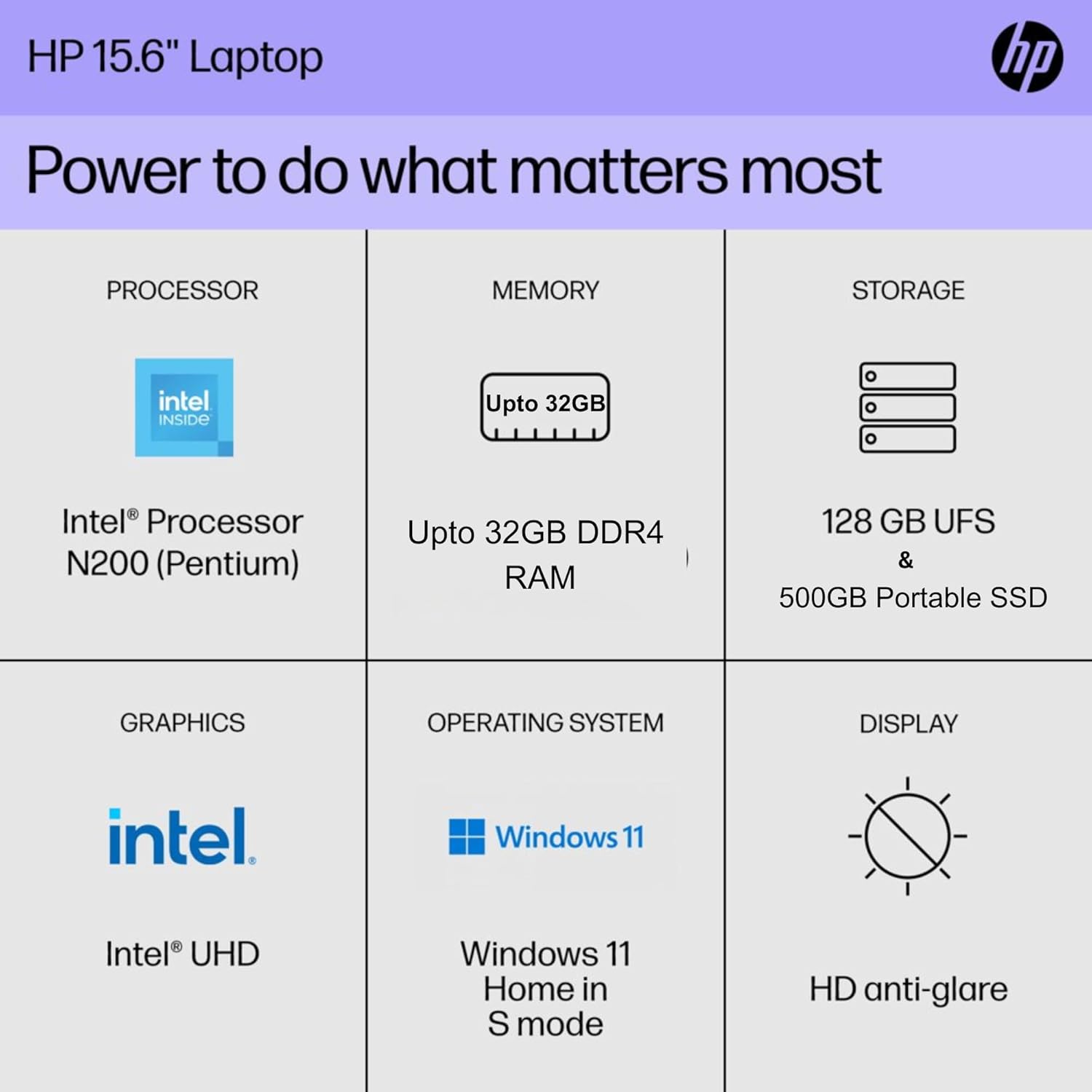 HP Essential – Laptop HD antirreflejo de 15.6″, procesador Intel de cuatro núcleos, 32 GB de RAM, 628 GB de almacenamiento (128 GB UFS+500 GB SSD