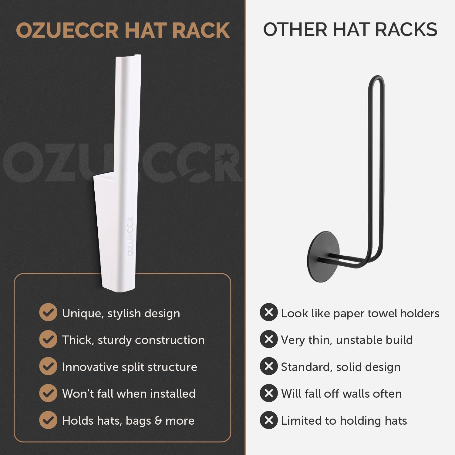 Almacenamiento de sombreros para gorras de béisbol  Soporte resistente para sombreros que ahorra espacio en la pared para sombreros, bolsos, ropa,