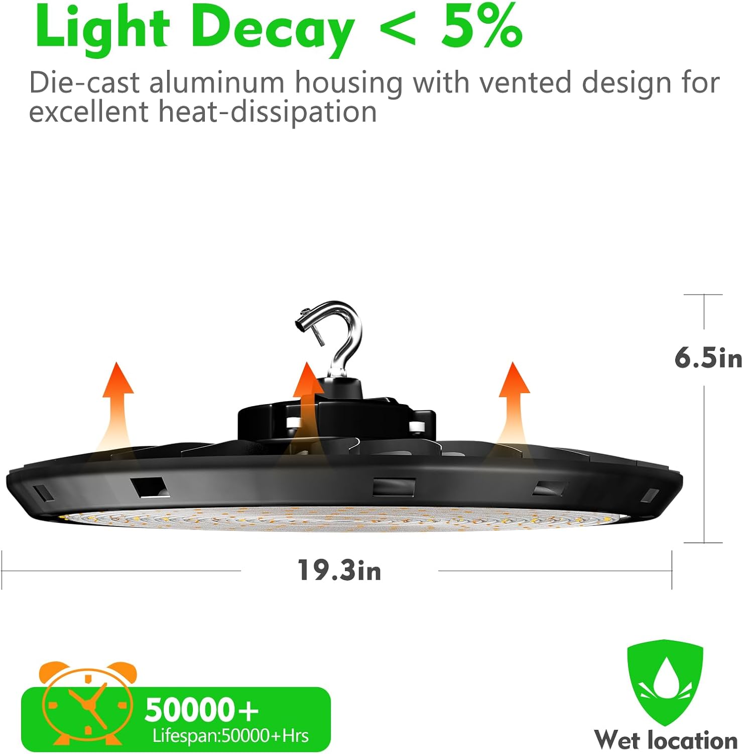 bulbeats Luces UFO de 500 W, 5000 K de alta bahía LED de tienda, AC100-277V grado comercial UFO LED alta luz de bahía con enchufe de EE. UU.,