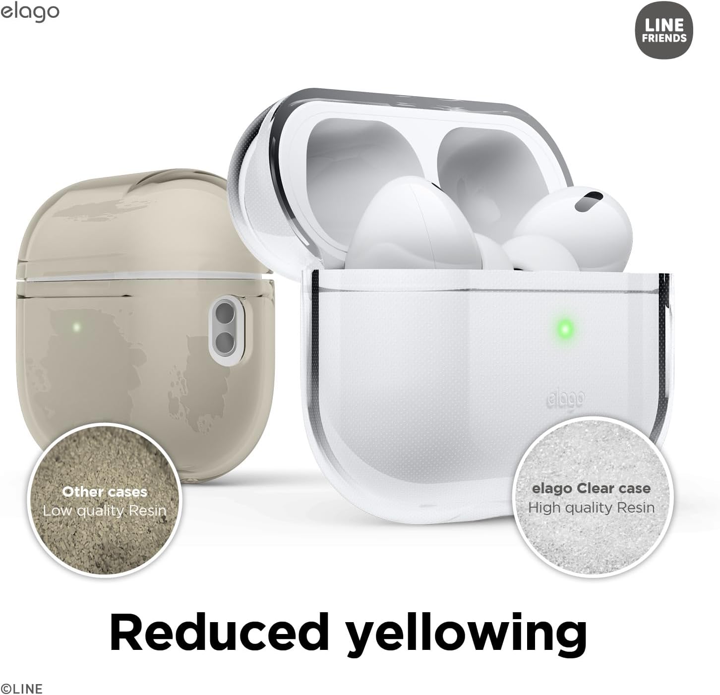 elago l LINE – Funda transparente con cordón compatible con AirPods Pro 2, protección duradera de cuerpo completo, reducción del amarilleo,