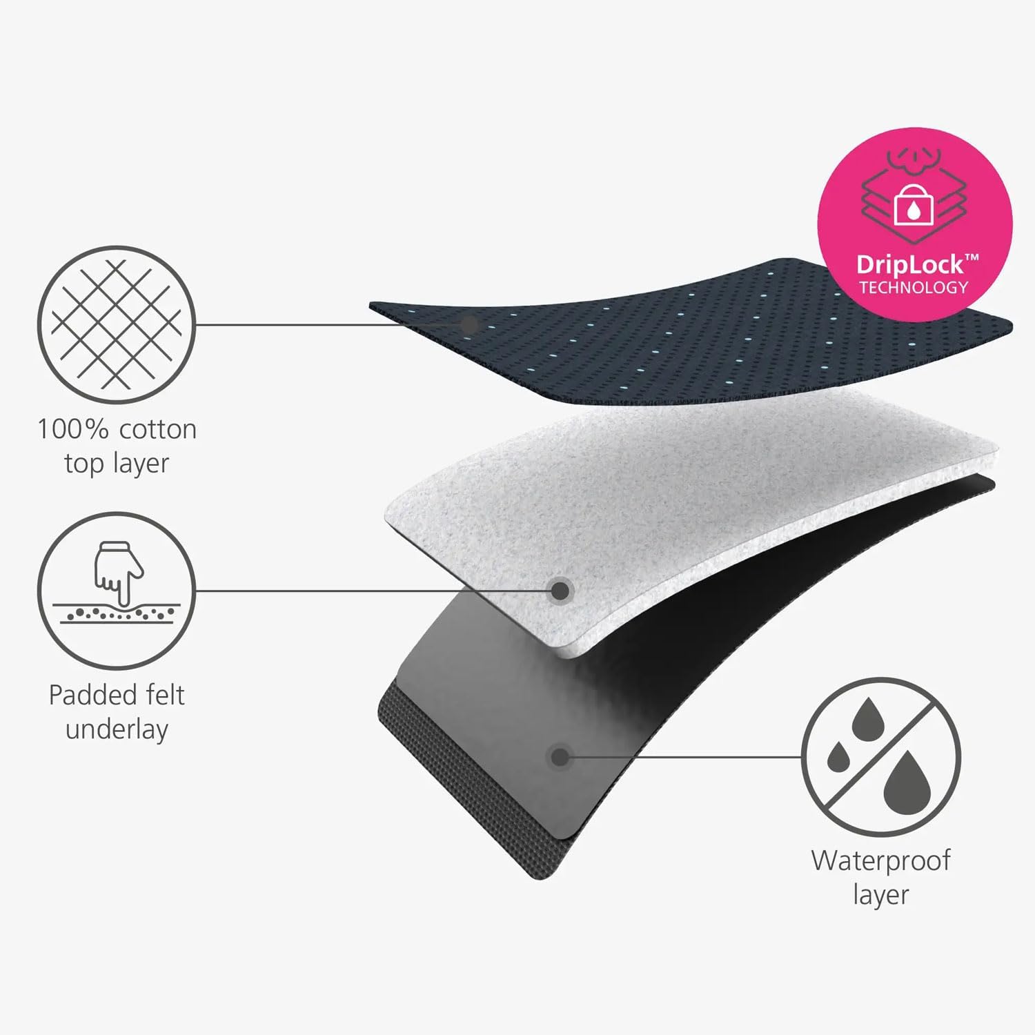 Joseph Joseph Folding Tabletop Ironing Board with Iron Holder, Compact, Space-Saving, BlackBlue