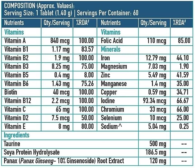 HK Vitals Omega 3 Suplemento y Multivitamínico Combo, Paquete de 60 Omega 3 Cápsulas + 60 Tabletas Multivitamínicas