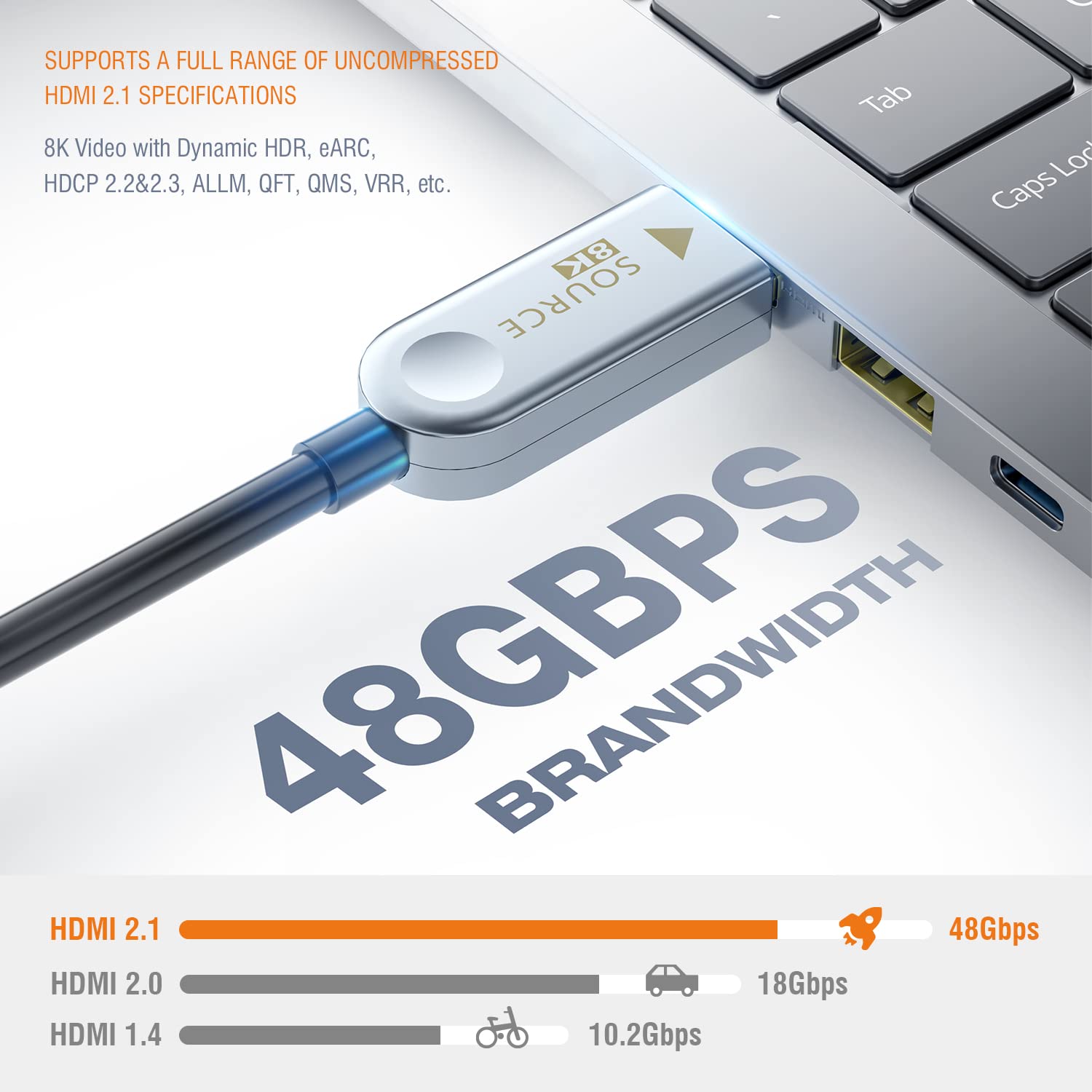 8K HDMI 2.1 Cable de fibra óptica 100 pies en pared de alta velocidad 48Gbps cable HDMI 8K60Hz 4K120Hz delgado delgado flexible