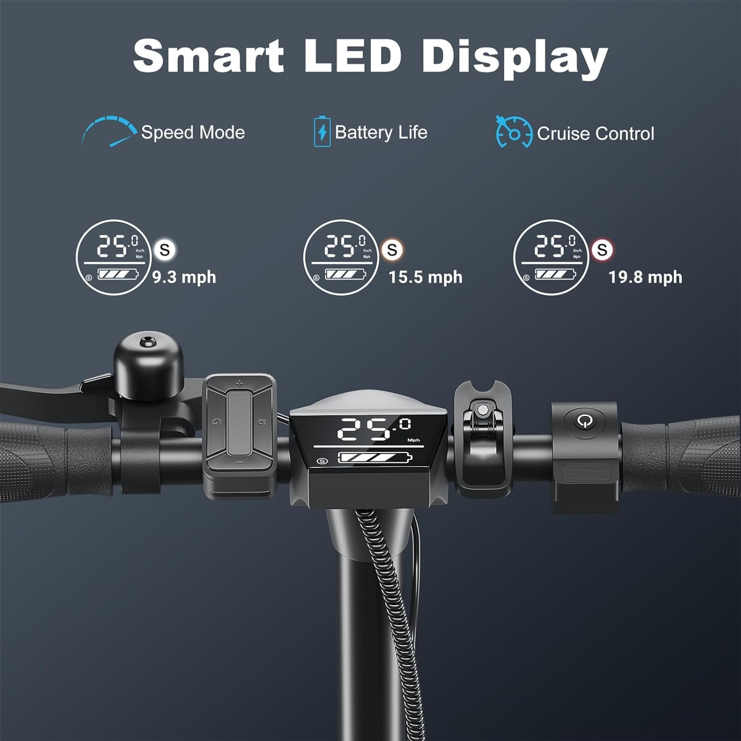Caroma Patinete eléctrico, motor de 500 W, alcance de 25 millas y 20 mph, neumáticos sólidos de 10 pulgadas, scooter eléctrico para adultos, scooter