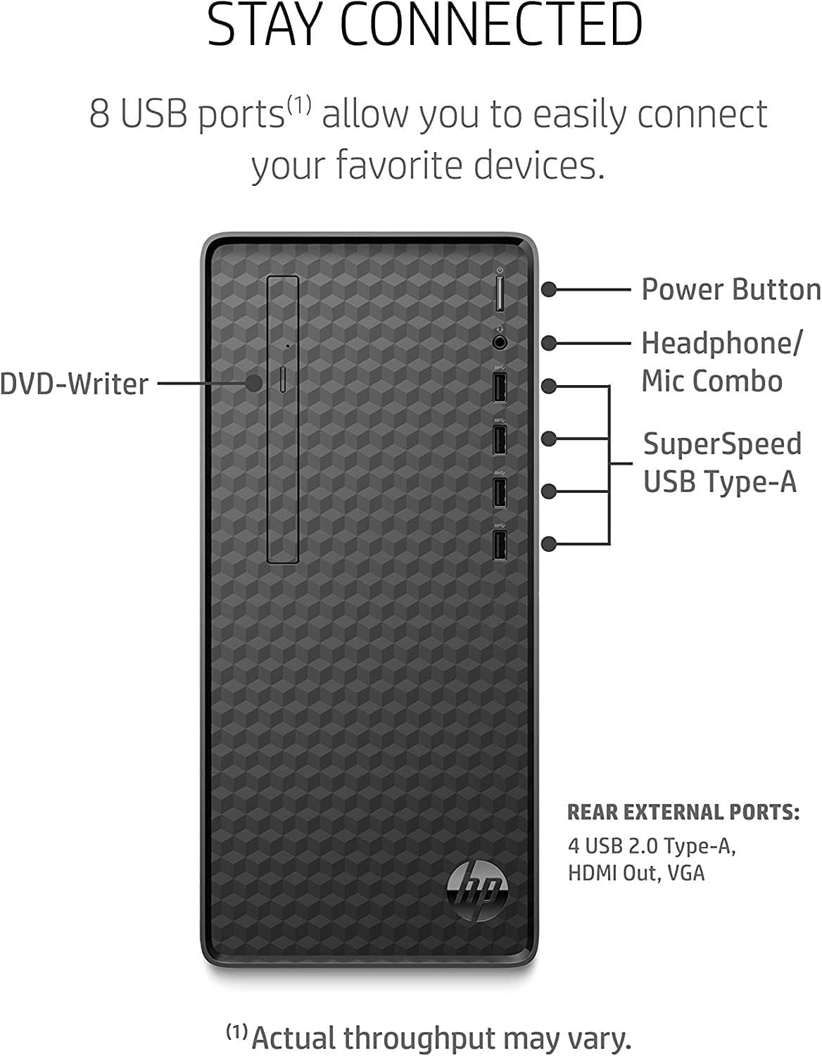 HP 2023 computadora de escritorio, procesador AMD Ryzen 5 5600G (6 núcleos), 12 GB de RAM, SSD de 512 GB, gráficos AMD Radeon, 8 puertos USB tipo A,