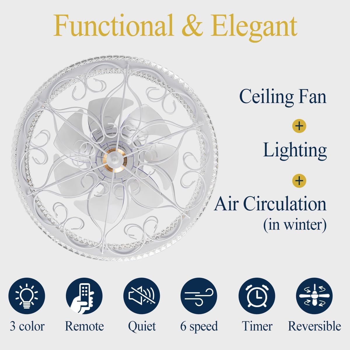 NORFOLK Ventiladores de techo de 20 pulgadas con luces y control remoto, ventilador de iluminación moderno de perfil bajo y montaje empotrado,