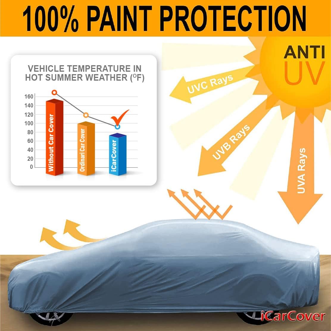 iCarCover Compatible con Chevy Monza 2+2 Hatchback 1975-1981 Premium Full Car Cover impermeable resistente a todo tipo de clima, personalizada para