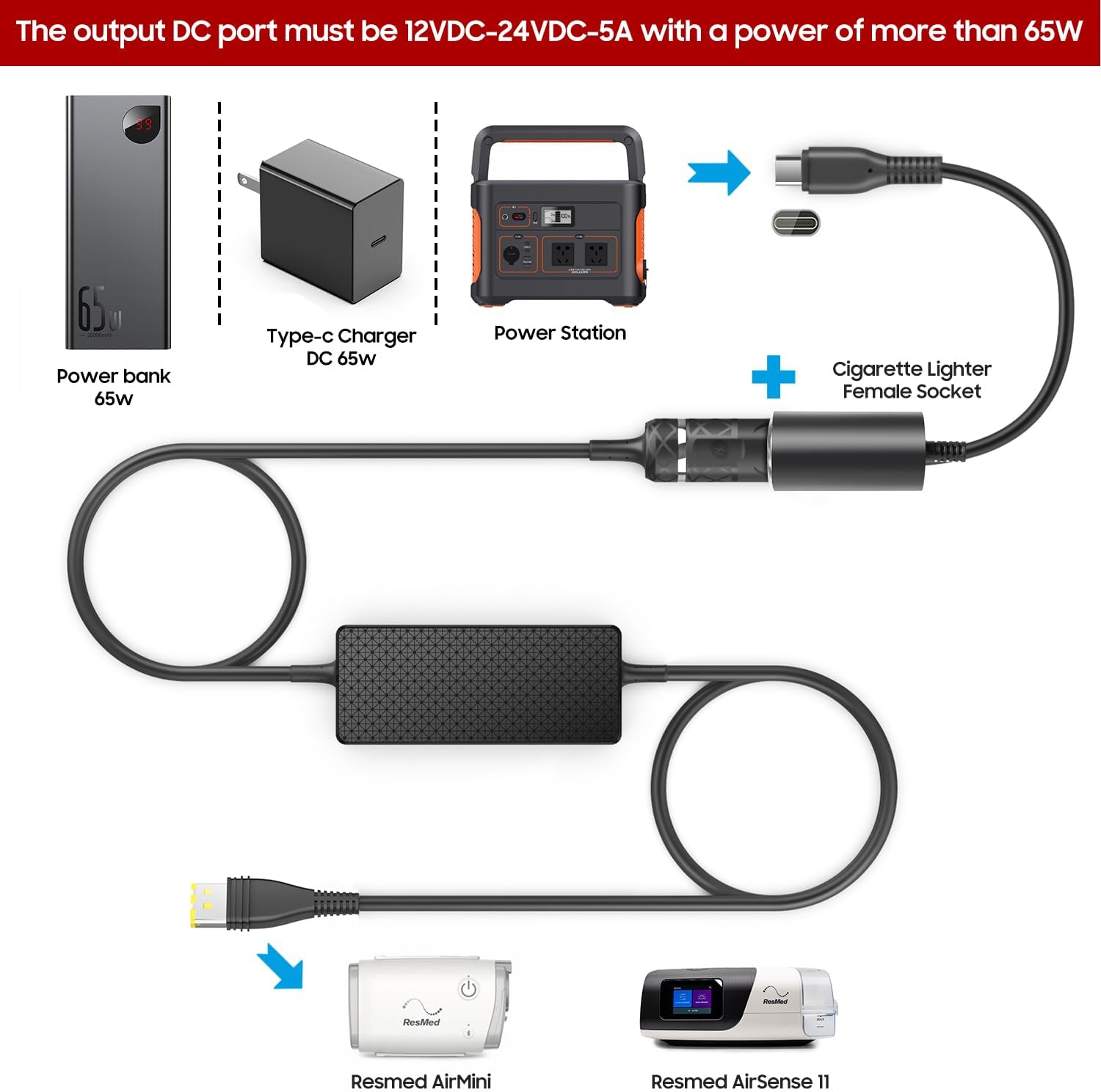 KFD Adaptador de CC para cargador de automóvil de 12 V-24 V para Resmed AirSense 11 y ResMed AirMini convertidor de CC CPAP Cable de alimentación de