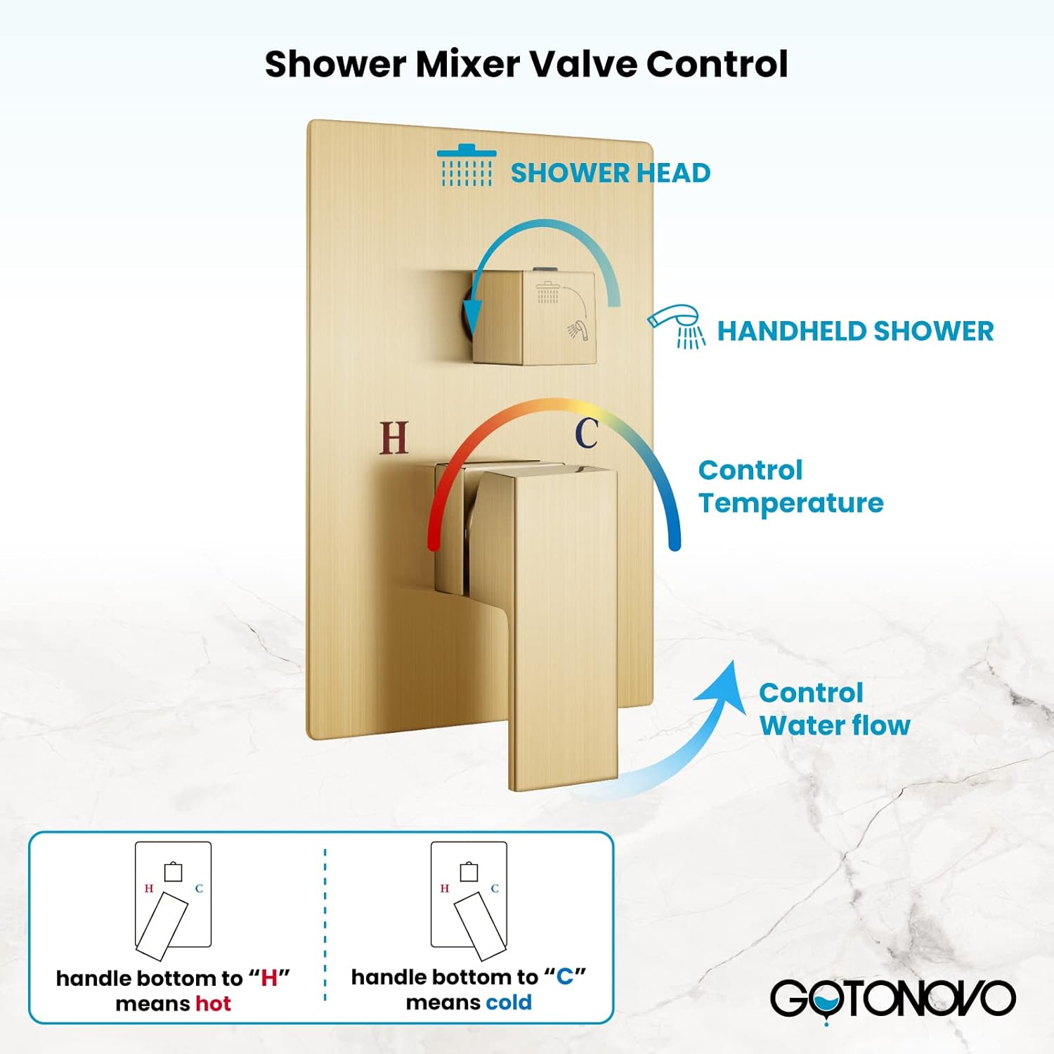 gotonovo Sistema de ducha de lluvia dorado cepillado con alta presión de 10 pulgadas de cabezal de ducha cuadrado y mango para baño, montado en la