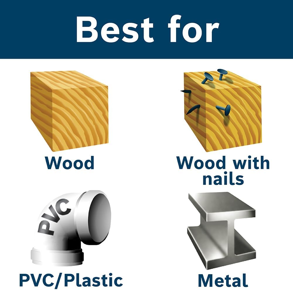 BOSCH RSAP8PK – Juego surtido de 8 hojas de sierra recíproca multiusos, ideal para aplicaciones en madera, madera con clavos, metal, paneles de
