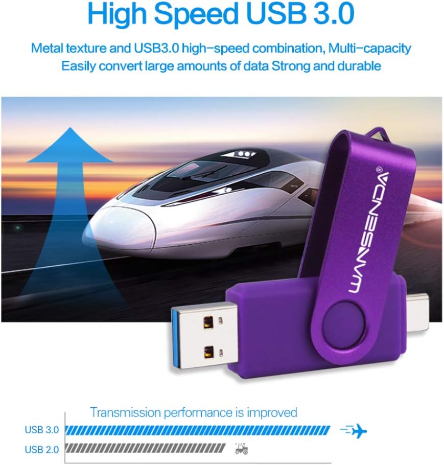 WANSENDA Unidad flash USB C de 128 GB, unidad USB 3.03.1 tipo C 2 en 1, memoria fotográfica para teléfonos Android, tableta, PCMac (128 GB, morado)