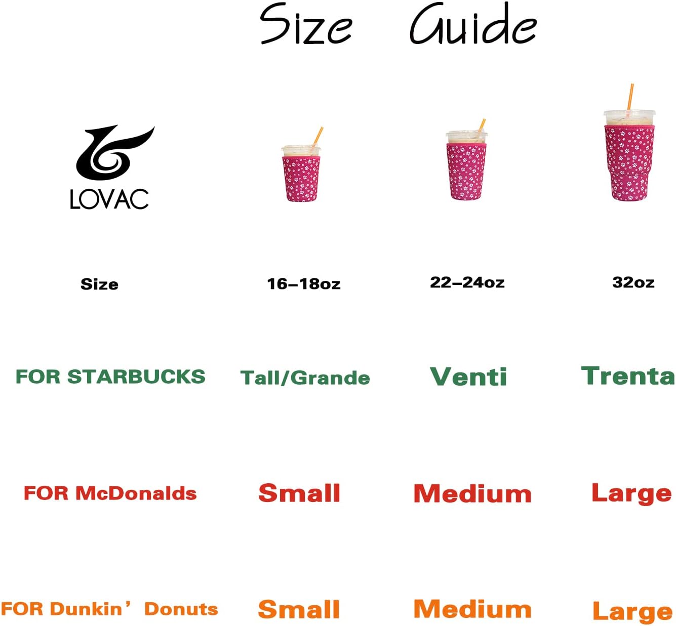Pack de 3 mangas reutilizables para café helado, funda aislante LOVAC para bebidas frías, soporte de taza de neopreno para café Starbucks, café