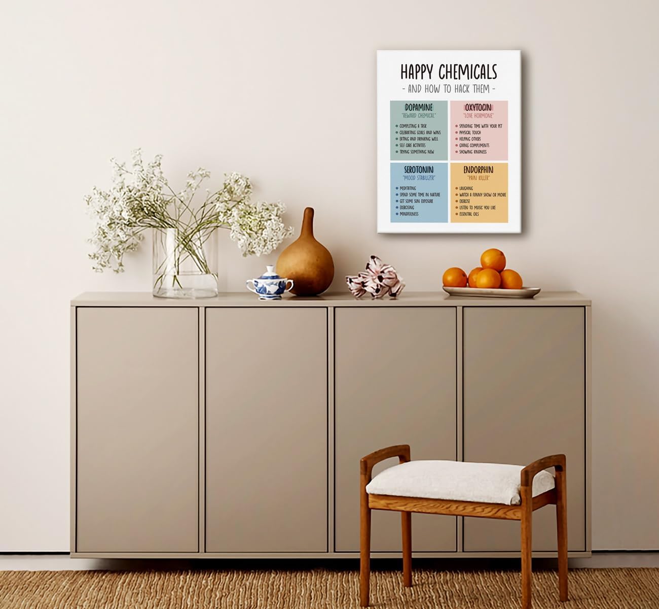 Lienzo decorativo para pared, póster de lienzo para colgar en la pared, impresiones artísticas de pared, decoración de oficina de terapeuta,