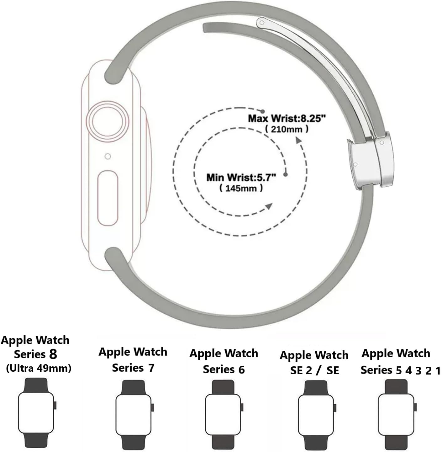 Correa magnética compatible con Apple Watch Band 1.929 in 1.772 in 1.732 in 1.654 in 1.614 in 1.575 in 1.496 in hombres mujeres correa deportiva de