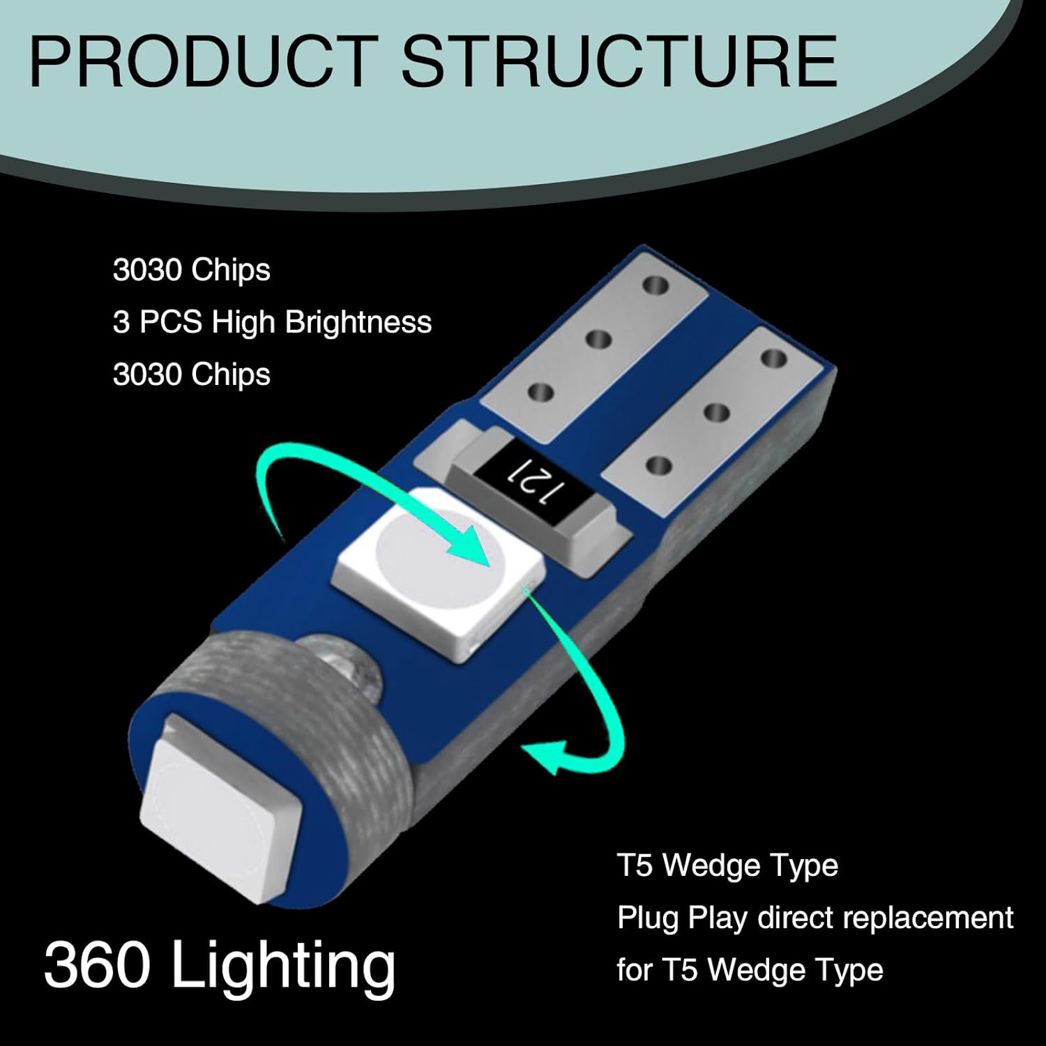 Ajxn 10 luces LED para instrumentos para automóvil, T5 3030 3SMD, cuña, luz indicadora de racimo de instrumentos, 74, 37, 27, 17, 2721, bombilla