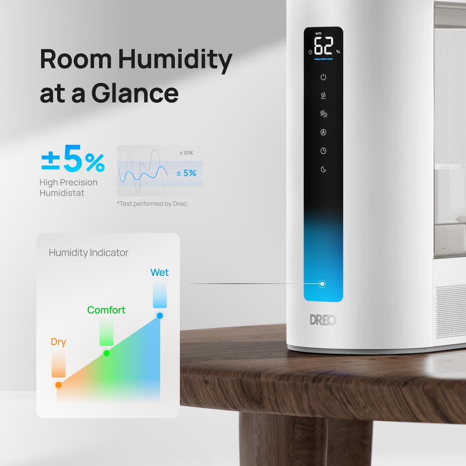 Dreo Humidificadores de 6L para dormitorio y habitación grande, humidificador de niebla fría y cálida para plantas, con sensor de humedad preciso,