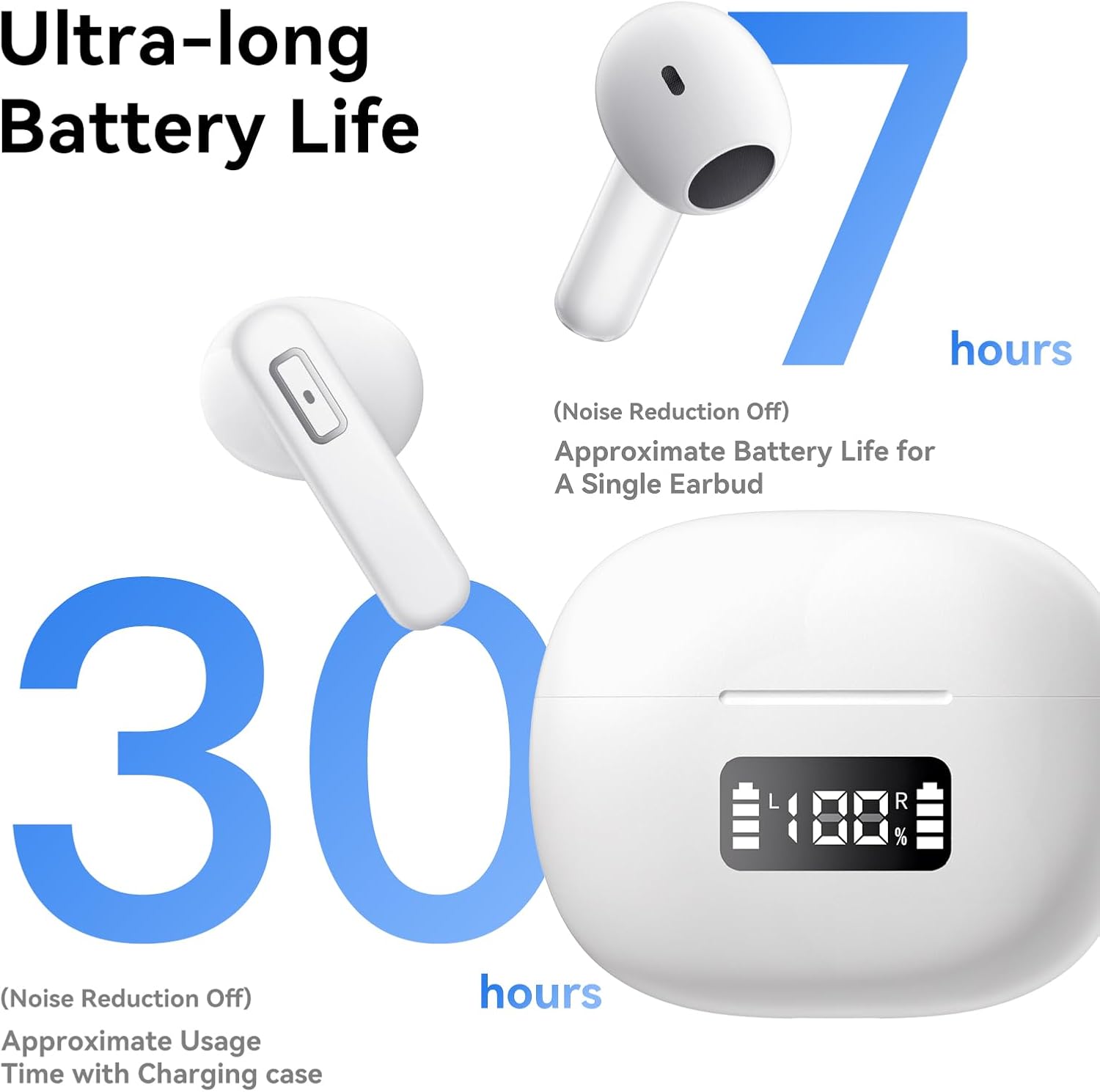 REMCCI Auriculares inalámbricos con control de aplicación multifuncional, tiempo de reproducción ultra largo, pantalla de alimentación LED, carga