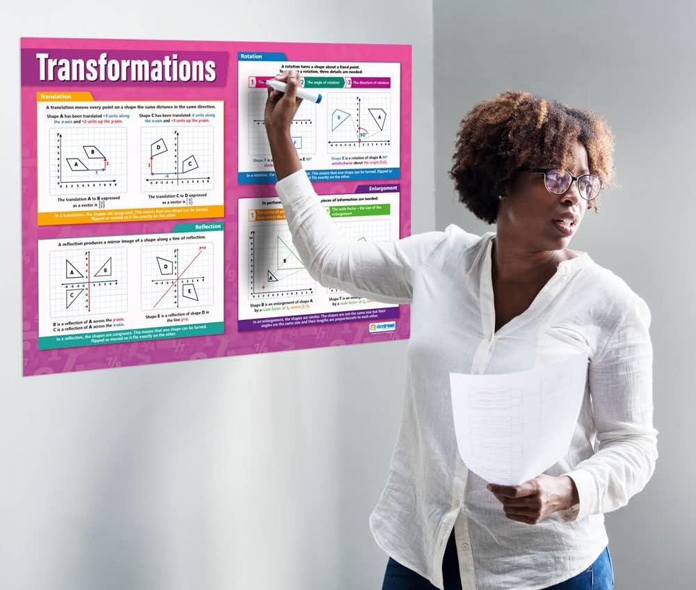 Daydream Education Transformations Math Poster  Papel brillante  FORMATO GRANDE 33 x 23.5 pulgadas  Decoración de aula  Tablas de pancartas de