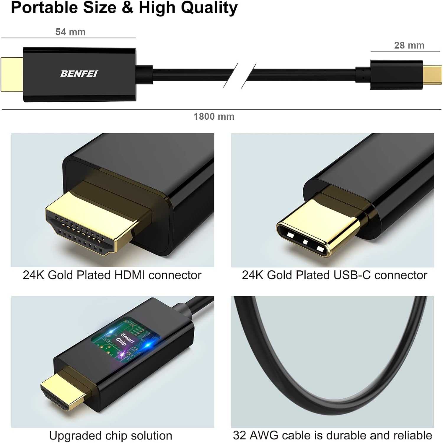 BENFEI Paquete de 2 cables USB C a HDMI de 3 pies, cable USB tipo C a HDMI, Thunderbolt 34 compatible con iPhone 15 ProMax, MacBook ProAir 2023,