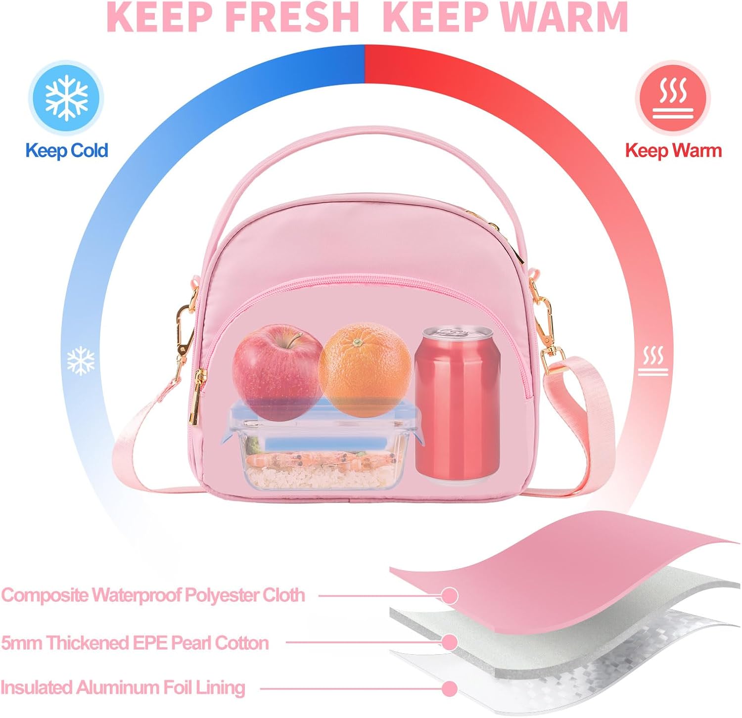LLEGASTE Bolsas de almuerzo pequeñas para mujeres, loncheras para adultos, bolsas de almuerzo para el trabajo, bolsa de almuerzo aislada para mujeres