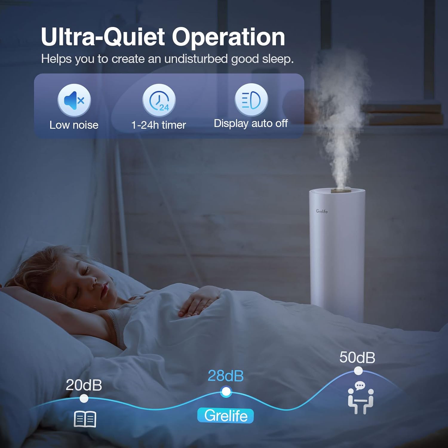 Grelife Humidificadores grandes de 9L2.38 galones para dormitorio, habitación grande, humidificador ultrasónico de llenado superior de niebla fría