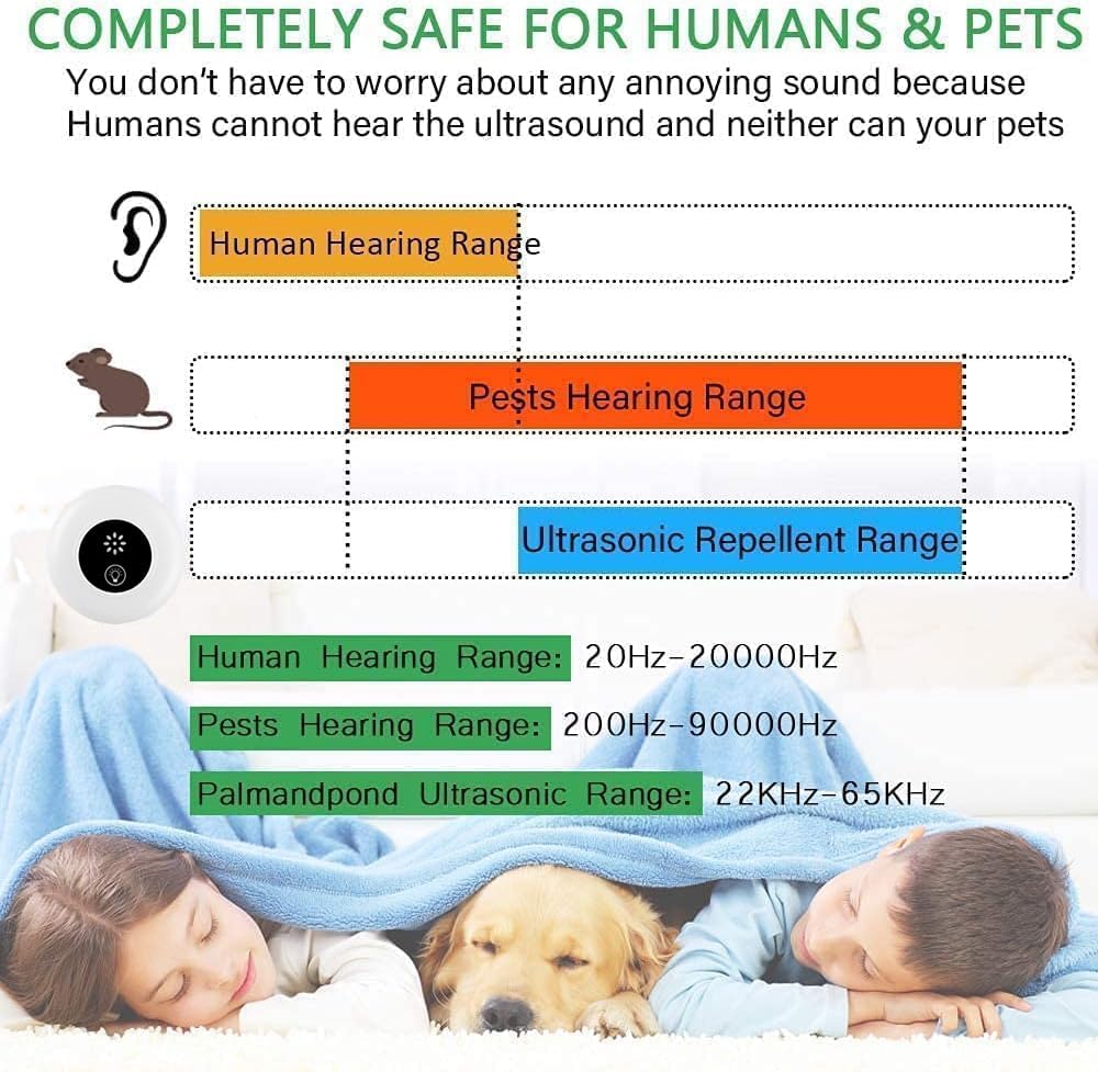 Repelente ultrasónico de plagas para interiores, no tóxico, para humanos y mascotas, repelente de plagas seguro para ratas, ratones, pulgas,