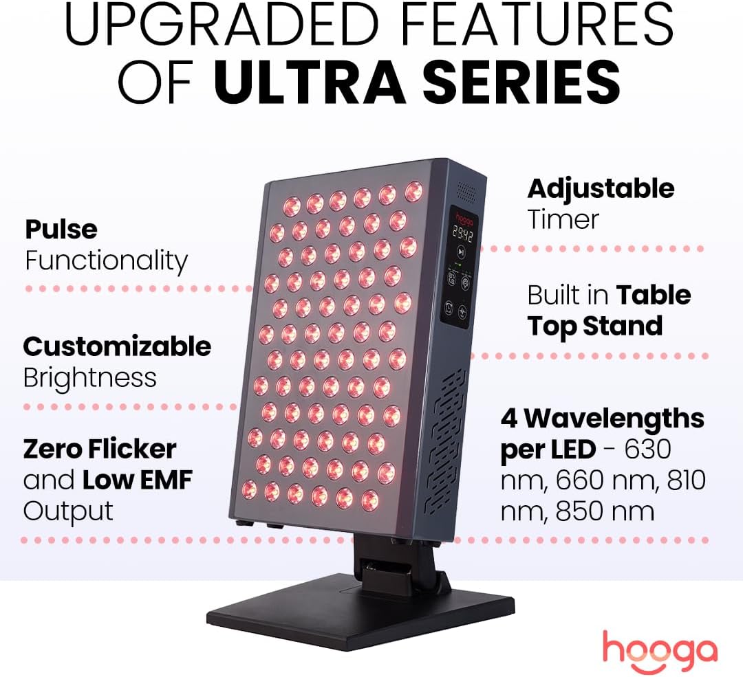 Hooga Terapia de luz roja, panel LED infrarrojo cercano rojo, 72 LED sin parpadeo de chip cuádruple, serie Ultra, dispositivo de grado clínico para