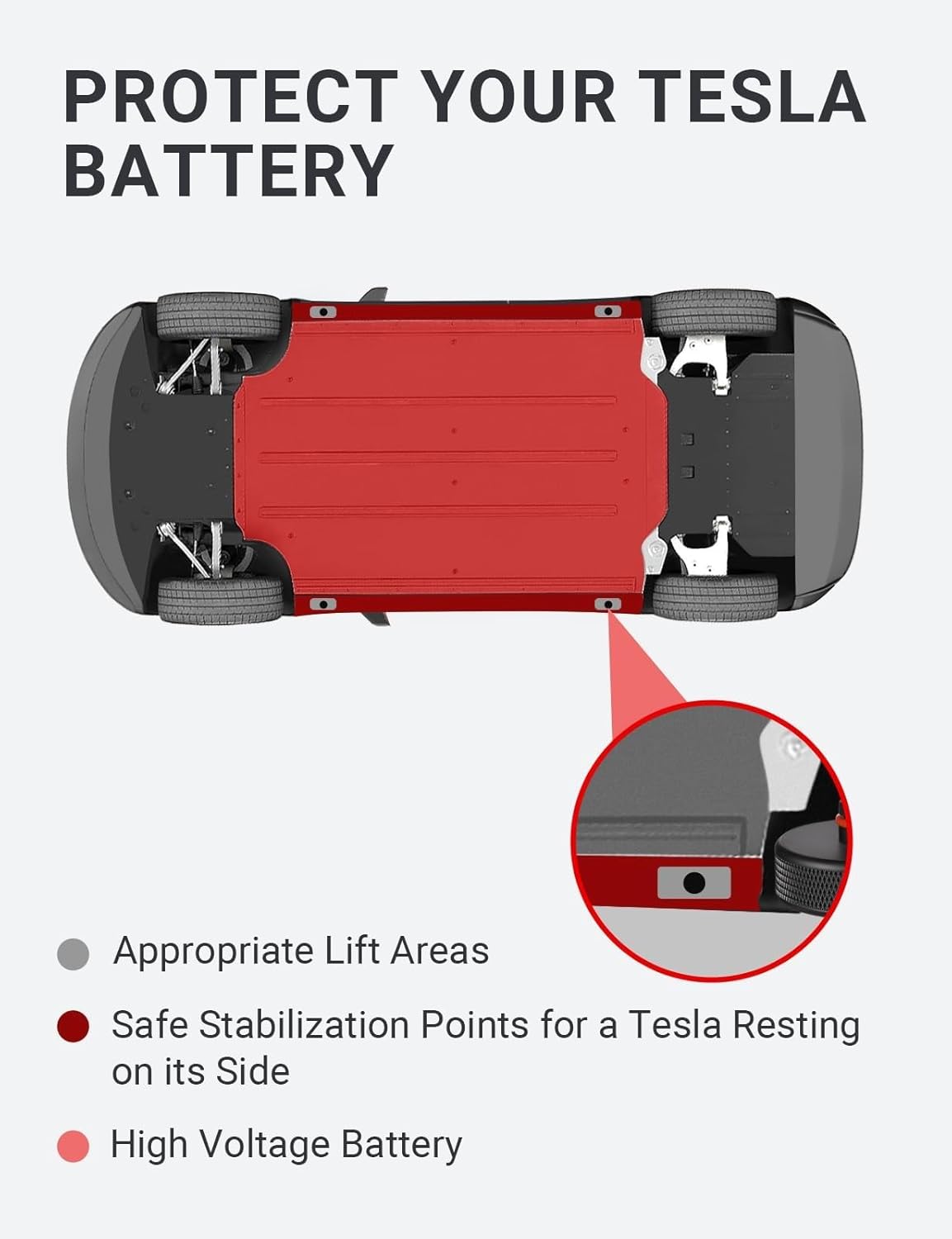 BASENOR Tesla Pucks, herramienta adaptadora de almohadilla elevadora con material TPE accesorios para proteger y chasis, se adapta a Tesla Model