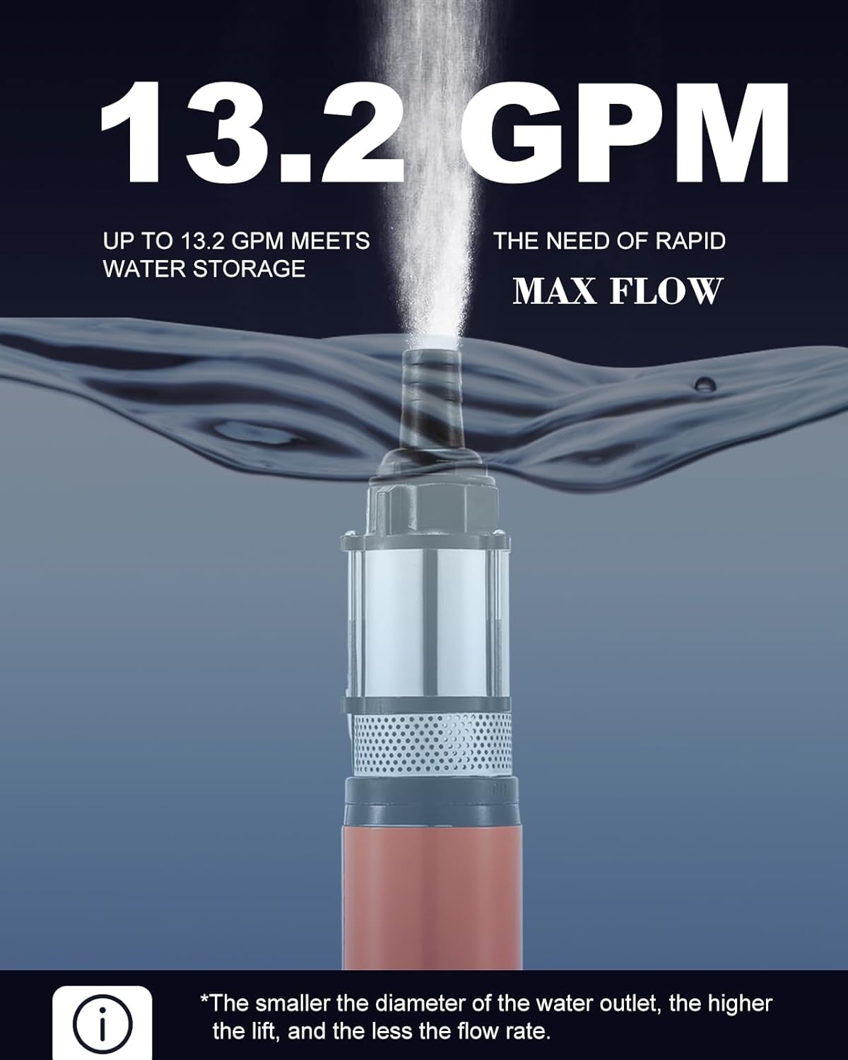 Bomba sumergible de pozo profundo de 12 V CC, 13.2 GPM con batería solar, profundidad de 23 pies, bomba sumergible de acero inoxidable de 2 “1” 1-12