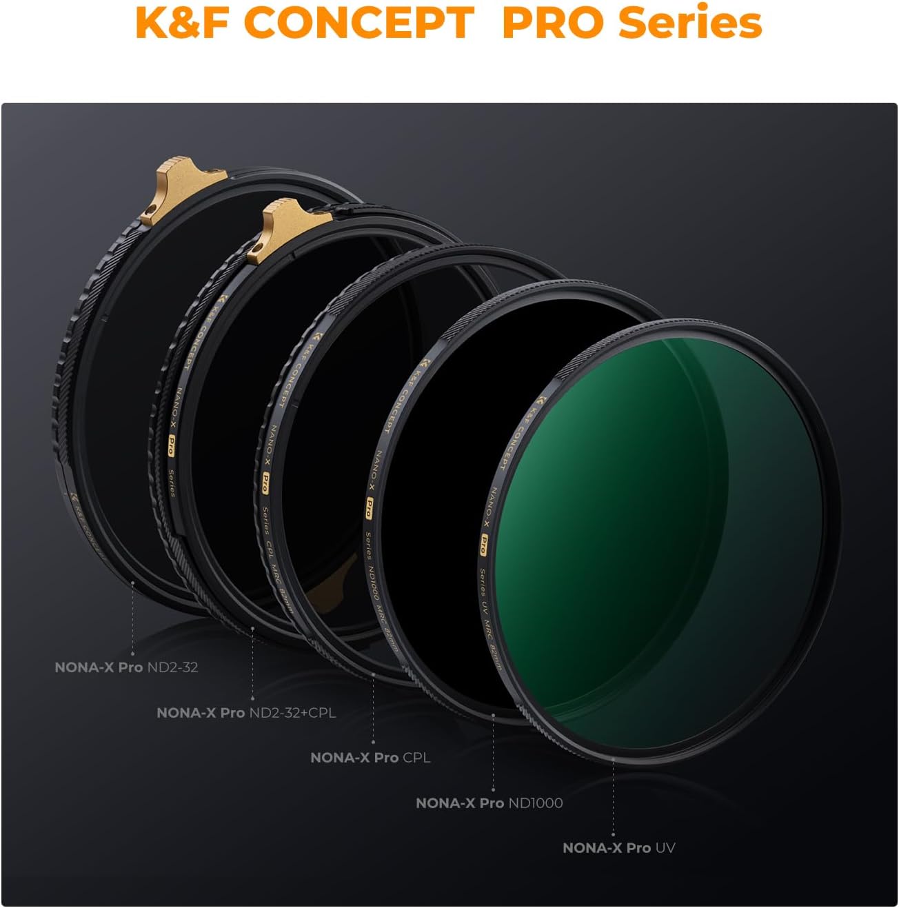 K&F Concept Filtro polarizador circular de 2.638in súper delgado con 36 revestimientos multicapa, filtro polarizador circular de alta definición
