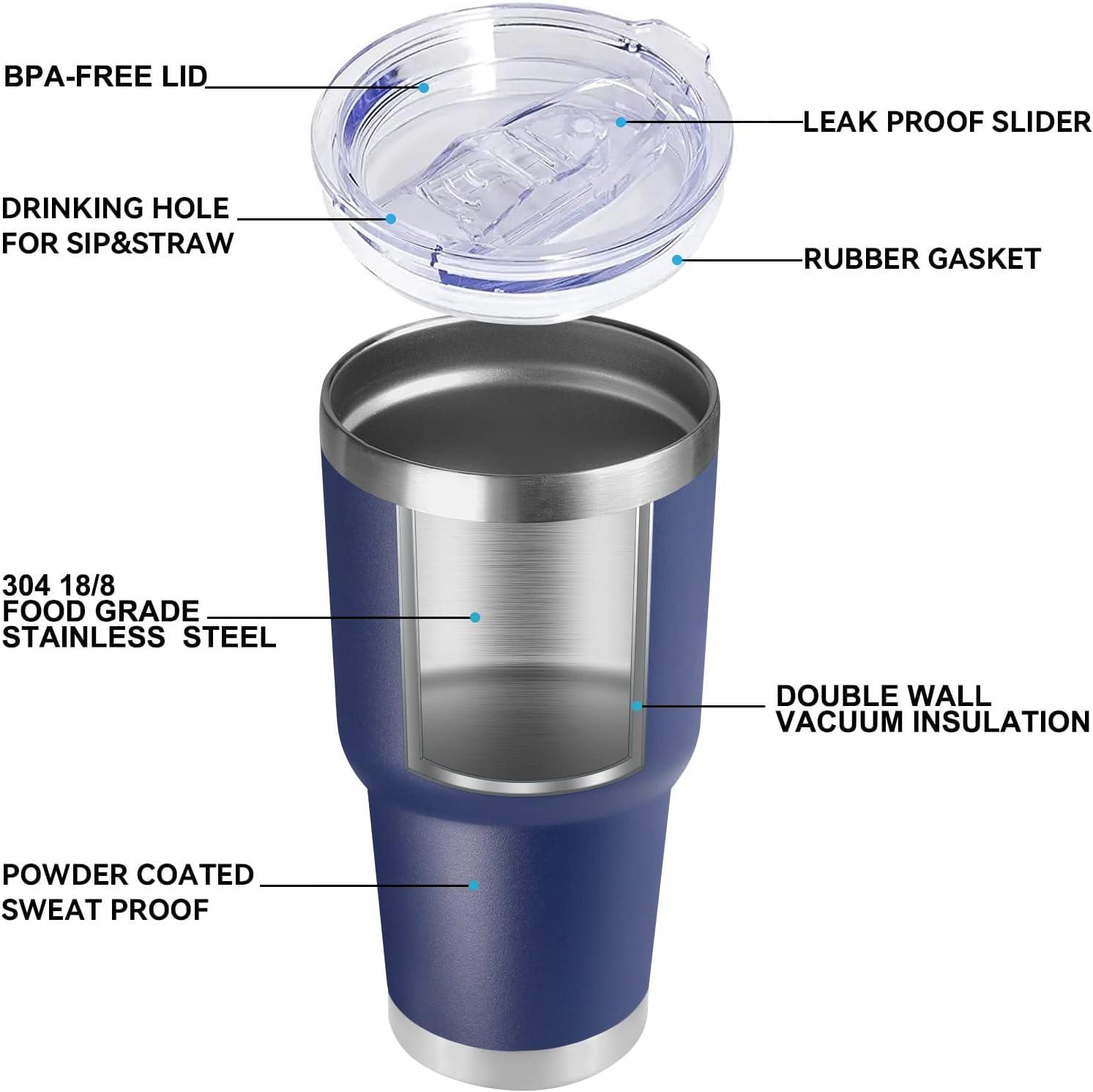 DOMICARE Vaso de 30 oz con tapa y pajita, vasos de acero inoxidable a granel, aislado al vacío de doble pared, taza para café de viaje, vaso