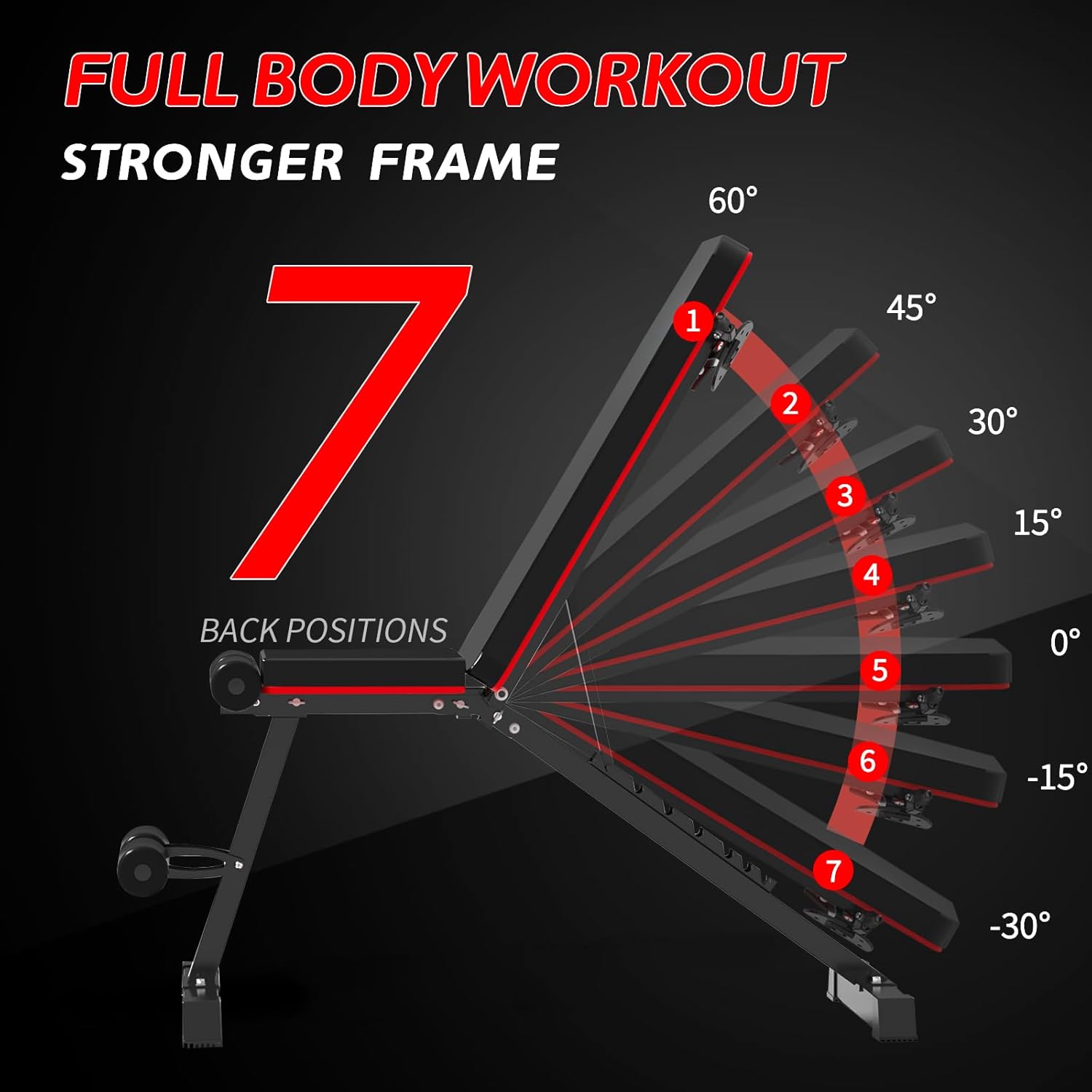 Banco de pesas ajustable con alas de entrenamiento de fuerza para entrenamiento de cuerpo completo, inclinación plegable para gimnasio en casa,