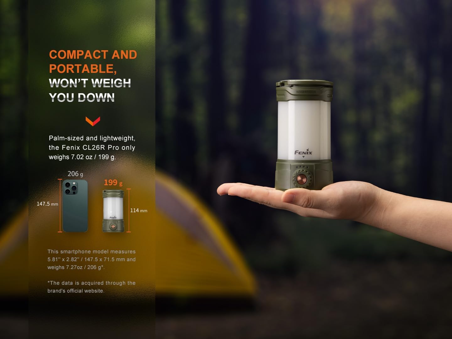 Fenix CL26R Pro – Linterna de campamento, camuflaje gris, 650 lúmenes brillante, recargable USB-C, compacta y portátil, perfecta para huracán,